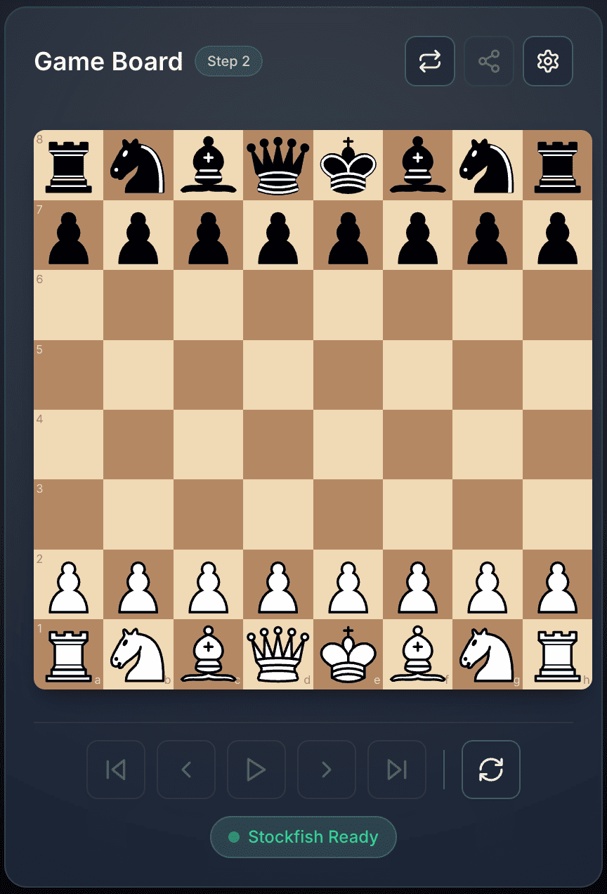 Engine Analyzes Moves